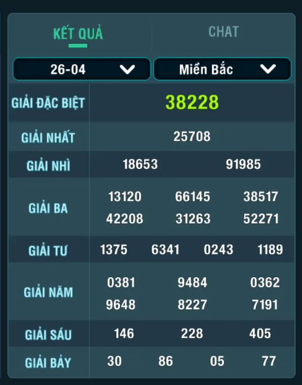 Chinh Phục Đỉnh Cao Lô Đề 1 Ăn 900 Tại B52 Club Với Tỷ Lệ Vàng