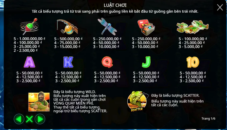 Khám Phá Sảnh Bắn Cá Tại B52 Club Đỉnh Cao Với Nhiều Phần Thưởng Siêu Hấp Dẫn