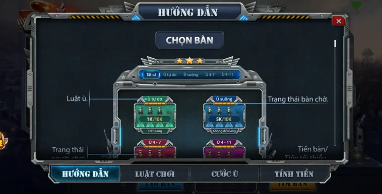 Khám Phá Sảnh Bài Chắn Tại B52 Club Đỉnh Cao Với Tỷ Lệ Thắng Cược Cực Khủng