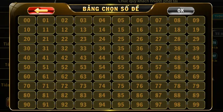 Lô Đề 1 Ăn 99 Tại B52 Club Thiên Đường Săn Số Với Tỷ Lệ Cao Nhất