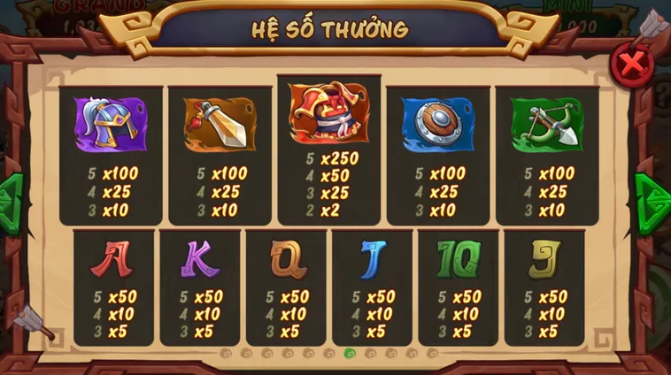 Khám Phá Siêu Phẩm Nổ Hũ Mãnh Tướng Công Thành Tại B52 Club Thưởng Khủng