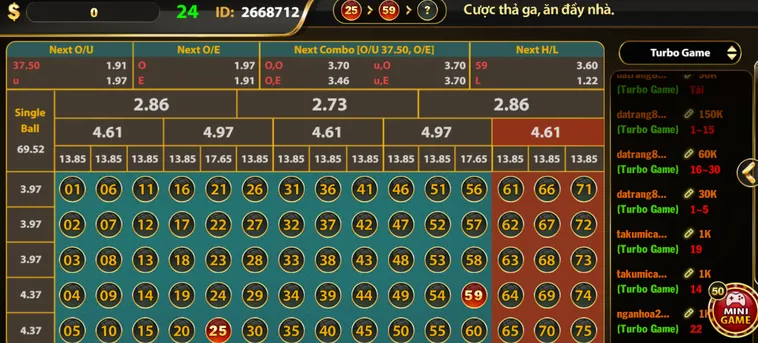 Number Game Tại B52 Club Thiên Đường Cá Cược Với Tỷ Lệ Thắng Siêu Hấp Dẫn